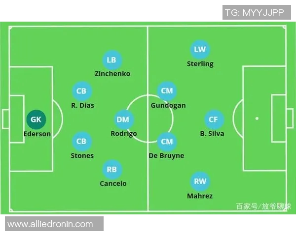 广州足球队技术分析:从战术布局到球员素养的全面探讨 广州足球队技术分析:从战术布局到球员素养的全面探讨