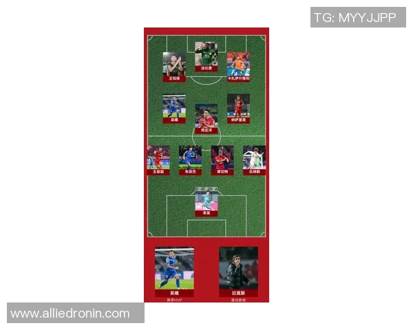 足球明星年度比赛安排与赛事参与全解析