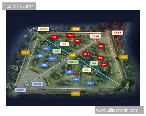 王者荣耀新手攻略：状态入门指南